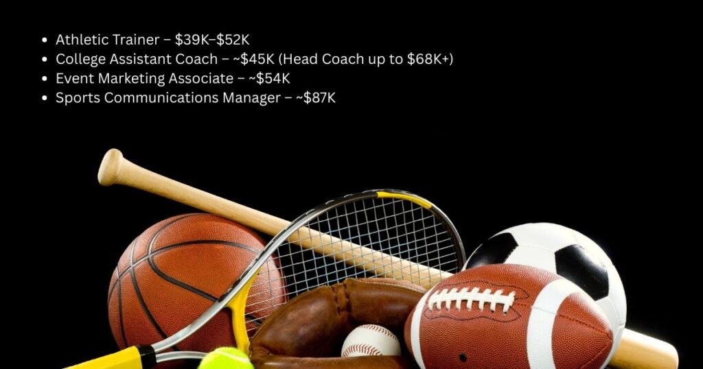 visual of sports equipment